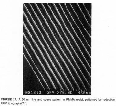 Example of resist patterned with EUV lithography: G.
