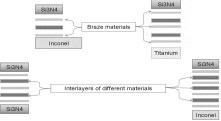 Active Metal Brazing and Characterization of Silicon Nitride-to-Metal Joints 93 /Cu-ABA/W/Cu-ABA/Ta/Cu-ABA/Ti.