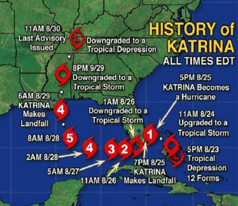 Hurricane Katrina Timeline For Gulf Gateway / EBRV Excellence 8/19 EBRV Excellence arrives at Gulf Gateway & starts the commissioning process 8/25 Hurricane Katrina makes landfall in Florida,