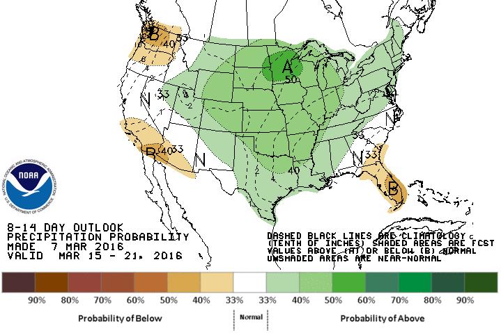 Water Supply Projections 14-Day NOAA Precipitation Probability