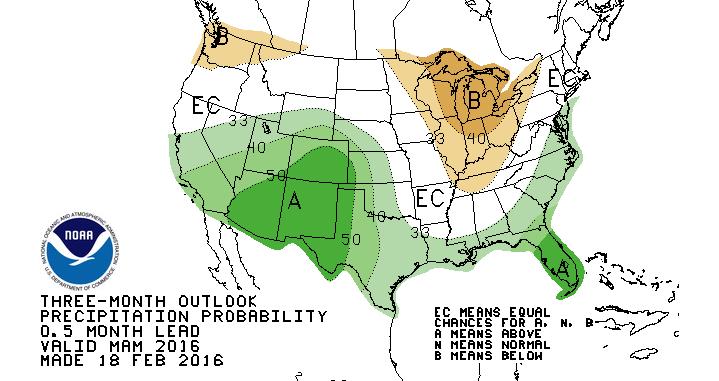 Water Supply Projections NOAA Precipitation Probability Estimate through May 33