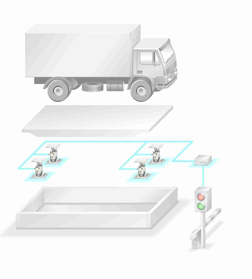 8 - Safe truck data management TRUCK-X5 System Controller