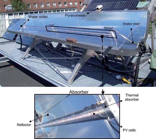 Retrofitted Solar Thermal System for Domestic Hot Water for Single... adjustment of the tilt angle is carried out periodically according to the calculated position of the sun.