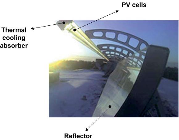 Testing of the PV/T concentrating hybrid deteriorates with increasing operating temperature.
