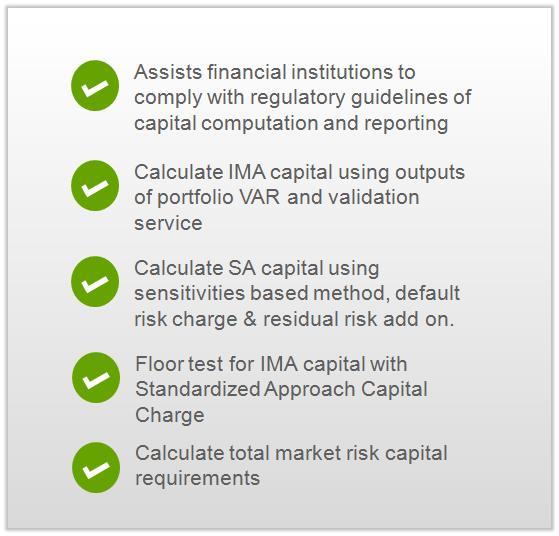 Regulatory Compliance and the Market Risk Capital Calculation FRTB completely replaces the Market Risk Capital regulation under Basel 3.