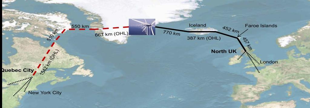 Wind Farm in Greenland (3 GW) Line Energy Capacity Greenland-UK Both to North