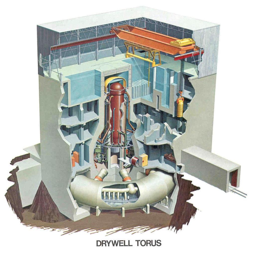Fuel storage pond Principal Containment 3. Drywell containment structure (120-250 cm concrete) 2.