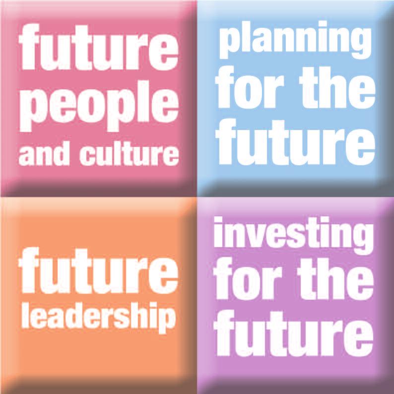 How are we going to change and improve Future people and culture - Having the right people with