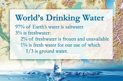 Where Is the Rest of Earth s Water? You know, that 3% that is not in the oceans? Just 3% of the total Earth water supply is not in the oceans. But it is still A LOT OF WATER!