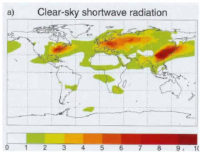 Changes in the Shortwave radiative energy (Wm -2 ) in response to sulfate removal (30 year average)