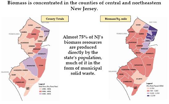 Renewable Energy New Jersey Biomass Resources Biomass is Concentrated in the Counties of Central and Northeastern New Jersey.