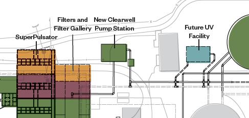 New Clearwell Pump Station New facility at NW Corner of WTP site 3 new clearwell pumps drawing from a wet well
