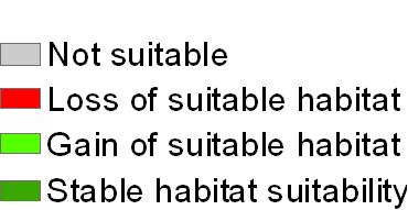 habitat distribution of