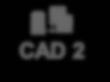 Traditional CAD-to-CAD vs Intelligent Hub Intelligent Hub TRADITIONAL POINT-TO-POINT Customer requirements are built and maintained by the CAD Providers CAD vendors must maintain network