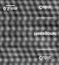 Two HRTEM (high-resolution TEM) images. The left image reveals a buried hexagonal phase in cubic CdTe.