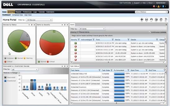 Dell Openmanage Enterprise Feature Overview Simplify, Automate and