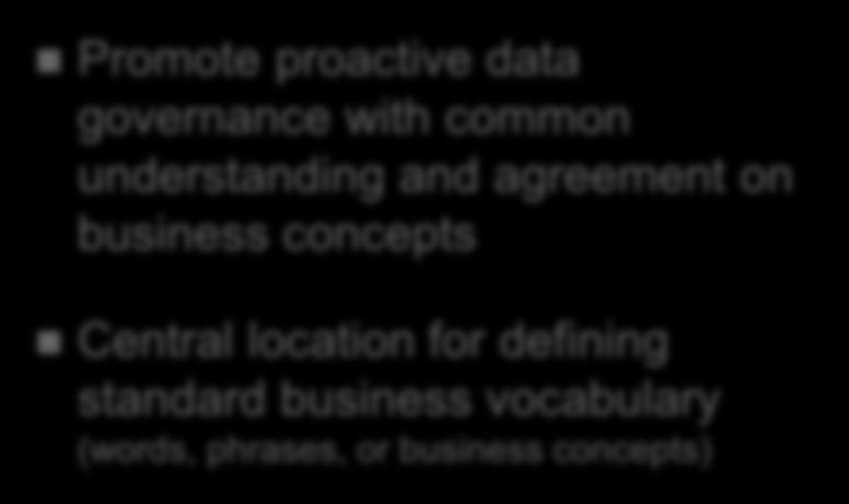 standard business vocabulary (words,