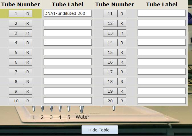 On Page 3, you start Activity 4/1 with an onscreen view of a micropipette and several sets of small tubes, as is shown in Figure 3.
