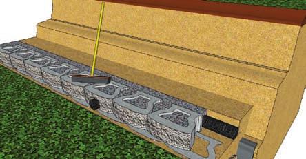 Step 16 Drainage Gravel Clear Crush Drain Gravel (Angular Aggregates free of fines) is placed in the hollow cores and 6" to 12" behind the wall units after compaction of the Backfill
