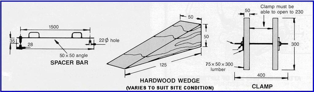 EQUIPMENT, TOOLS AND MATERIALS SUPPLIED BY CONTRACTOR Items to be Fabricated (figure 2) Kiln dried hardwood wedges, at least enough to provide 4 to 6 wedges per vertical joint for the length of wall