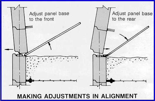 Once a panel is lowered into place, gauge the correct distance between the new panel and the existing adjacent panel of the same course by setting a spacer bar into position between the panels