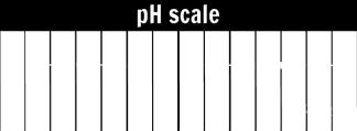 to buffer this low ph. Persulfate has the ability to degrade soft metals (e.g. copper or brass).