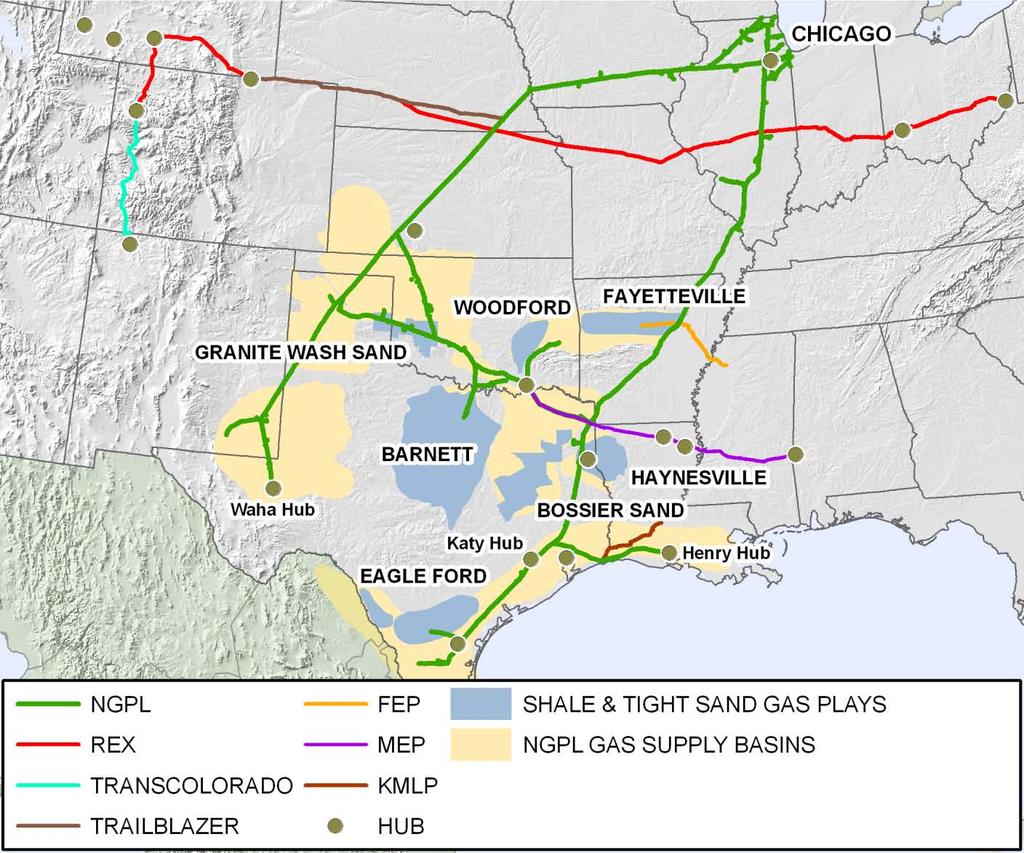 KMI (20% Ownership) Natural Gas Pipeline Company of America (NGPL) NGPL Pipeline miles: 9,200 KM-operated Market area deliverability: 5.