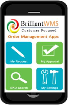 Powerful Integrated Mobile Apps : Brilliant DMS integrated with very powerful mobile application is designed to
