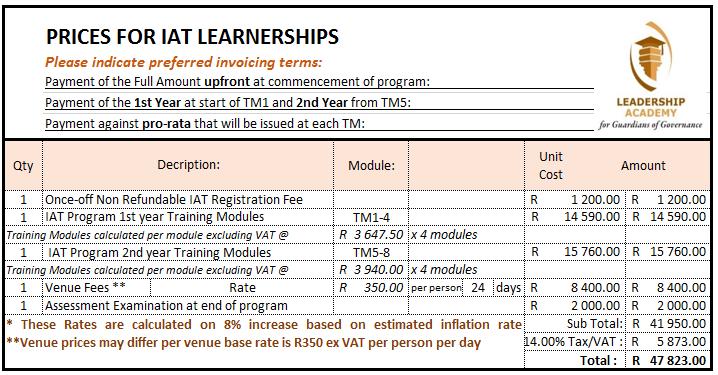 F. Membership of the IIASA: The membership of the IIA SA is compulsory and a learner must provide proof of registration before being enrolled into the learning programme.