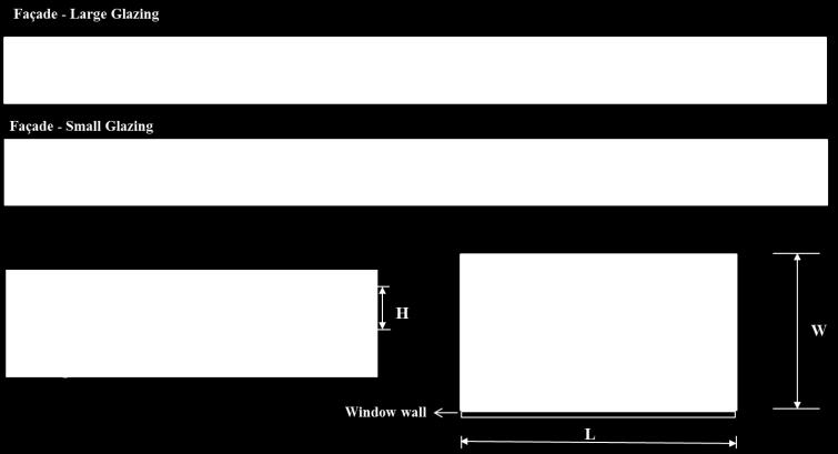 The reflectances of the office room surface are: 0.8 (ceiling), 0.6 (wall) and 0.3 (floor). distributed across the plane.