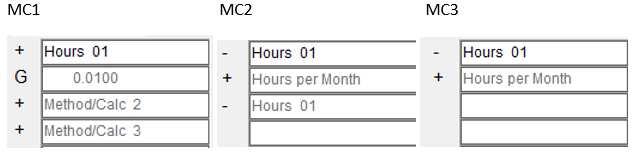 or Option 2: Define Hours on the Hours and/or Calculation Screen table This option will typically be used in a Weekly/Biweekly company where the client processes Normal Hours Worked and all other
