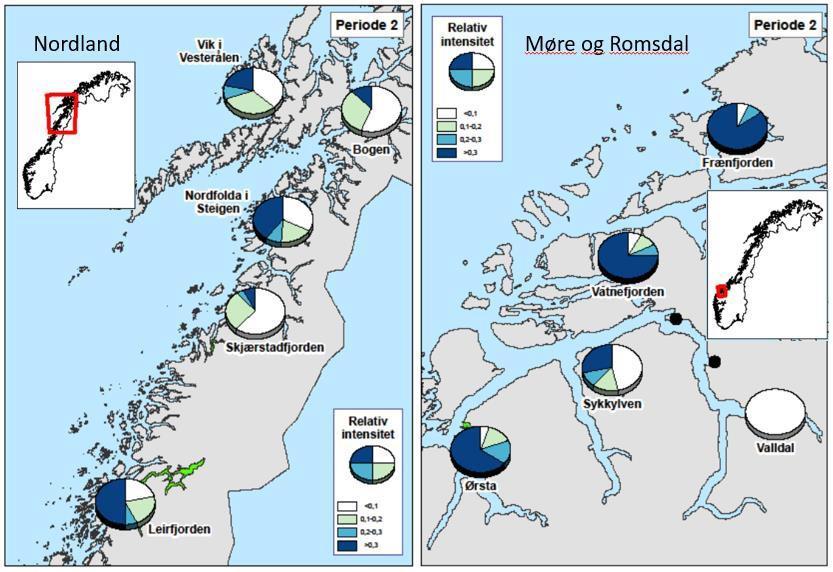 there were zero lice in all counts at all Salten Aqua sites in Skjerstadfjorden (according to BarentsWatch records). Figure 15.