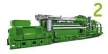 GE s Distributed Power portfolio J920 GE Gas Engines (kw) 50 Hz J624 J620 Type 9 49.1% J616 J612 Type 6 46.3% J420 J416 J320 J412 Type 3&4 40-43.