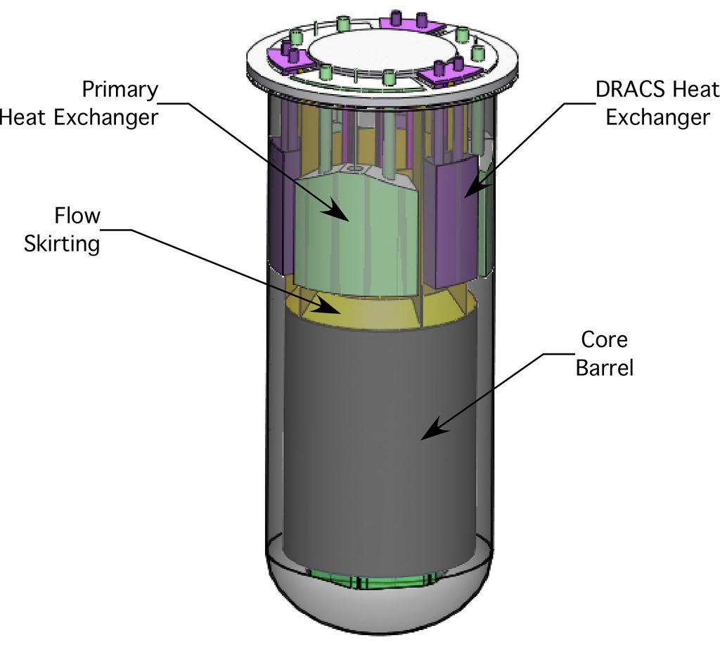 SmAHTR is a cartridge-core, integral-primary-system FHR
