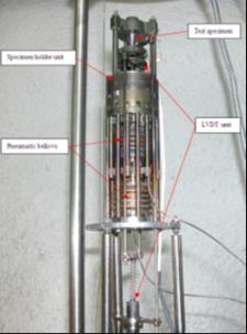 material for several components of the Generation IV nuclear reactors.
