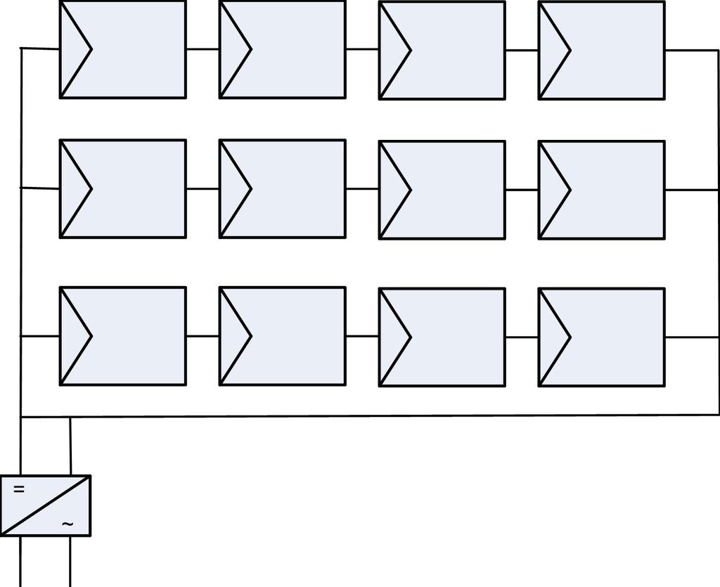 Block diagram of a