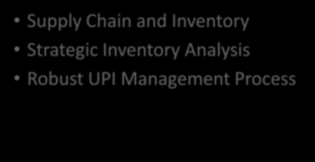 Process Supply Chain and Inventory Strategic