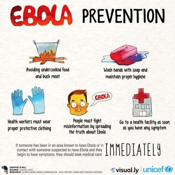 How do I protect myself from EBOLA? If you travel to, work in, or are in an area affected by an Ebola outbreak, make sure to do the following: Practice careful hygiene.