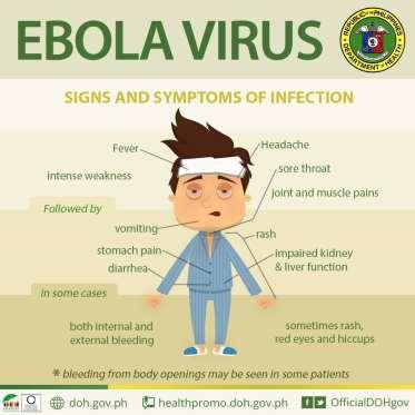 What are the signs and symptoms of EBOLA VIRUS DISEASE?