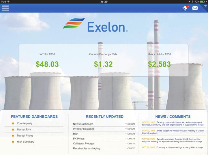 EXELON: RISK MANAGEMENT MOBILE APP Application Exelon, a leading energy provider, used MicroStrategy to build an interactive mobile risk dashboard.