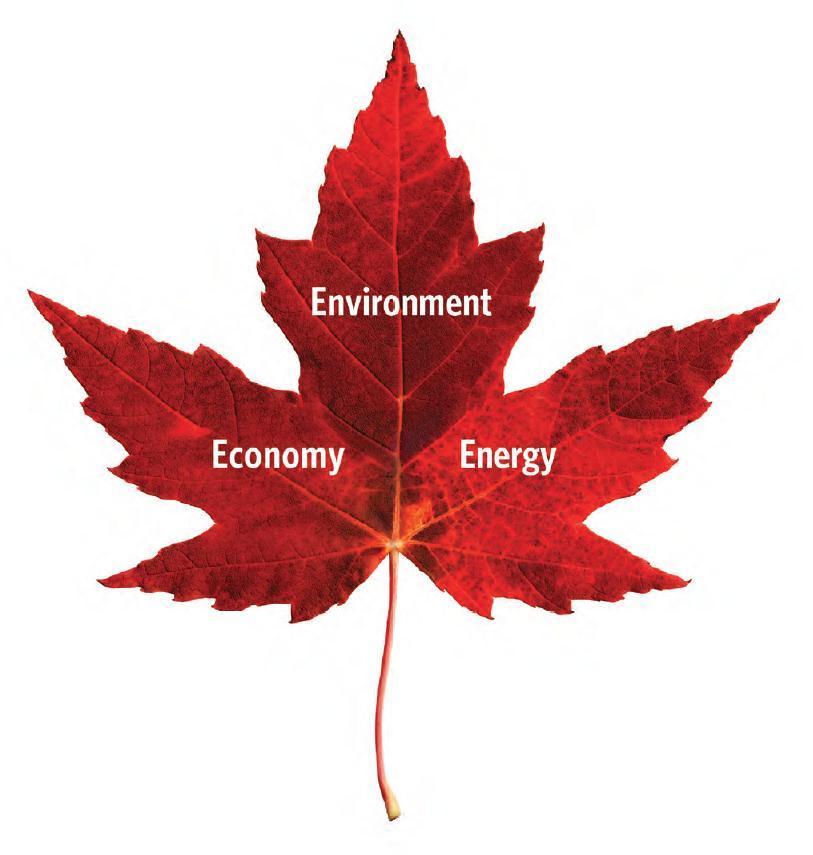Advancing the 3Es Generating Economic Benefits Jobs and revenues across North America Providing Energy Security Safe, secure
