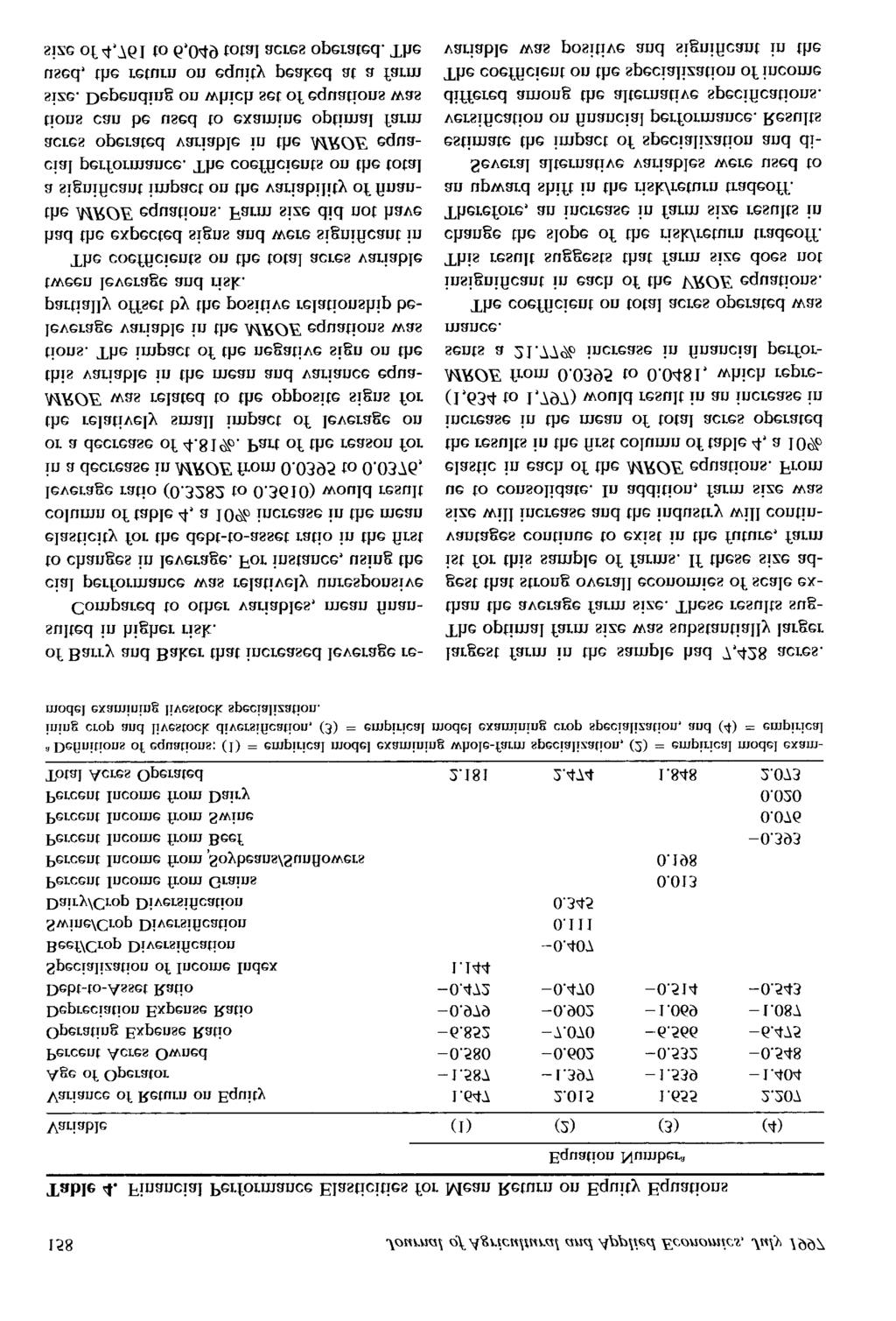 158 Journal of Agricultural and Applied Economics, July 1997 Table 4.