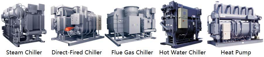 LiBr Absorption Chillers 30+ years production experience 50+ years research experience National