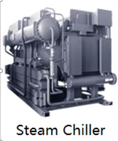 LiBr Absorption Chillers