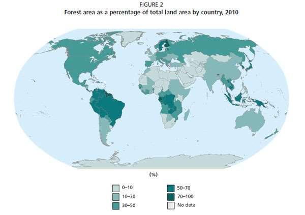 Opportunities- Restoration, afforestation and reforestation 4 most forest-rich countries (Russia, Brazil, Canada and US) account for half of the total forest area.