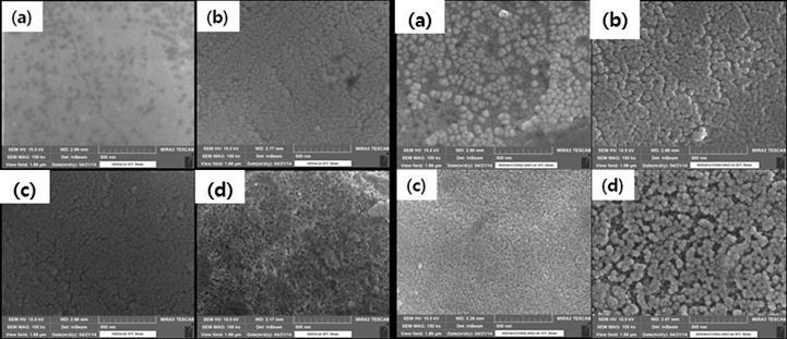 Vol.64 (Material 2014) 115 wt.% H 2 SO 4 215 wt.% H 2 SO 4 + 2.5 wt.% (COOH) 2 2H 2 O Fig. 2. SEM images of anodic oxide films(x 150,000) formed in electrolyte for 1, 2 ; (a) 2 A/dm2 10 30 min, (b) 2 A/dm2 30 30 min, (c) 4 A/dm2 10 30 min, (d) 4 A/dm2 30 30 min.