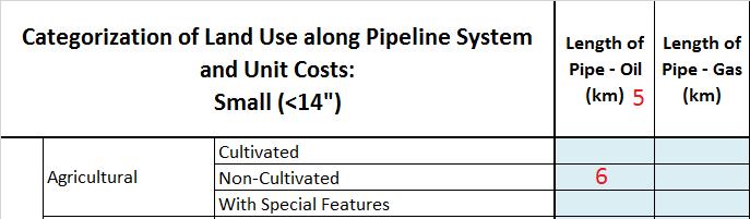 Screenshot Description Steps 1-4 1: The tab is broken down into three tables based on pipeline diameter category (small <14, medium 14 to 24, and