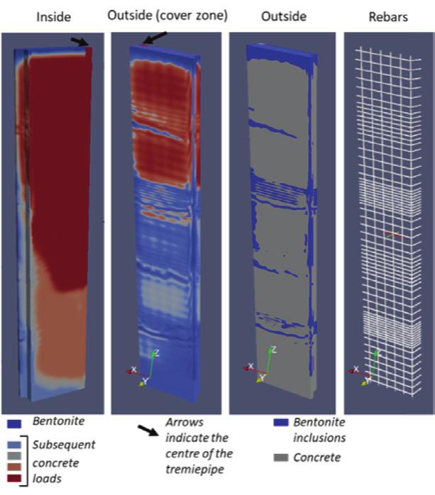 9 / Numerical Modelling of Concrete Flow Figure 19 shows a simulation of a reinforced diaphragm wall panel with a variation in clear reinforcement spacing at different elevations, highlighting the
