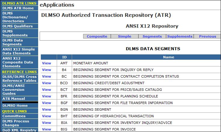 DLM 4000.25, Volume 1, May 19, 2014 C9.4.3.3. Directory of DLMS Segments.