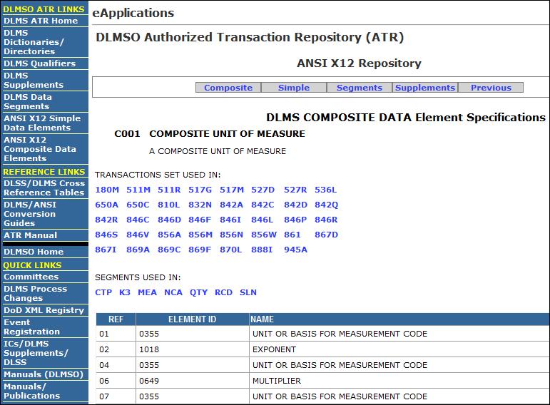 elements. Figure C9.F16. X12 Composite Data Elements C9.4.3.8. Once a user clicks on View link in Figure C9.F16., (e.g., Composite Unit of Measure ), the DLMS Composite Data Element Specifications will be displayed (Figure C9.